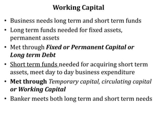 Working Capital
• Business needs long term and short term funds
• Long term funds needed for fixed assets,
permanent assets
• Met through Fixed or Permanent Capital or
Long term Debt
• Short term funds needed for acquiring short term
assets, meet day to day business expenditure
• Met through Temporary capital, circulating capital
or Working Capital
• Banker meets both long term and short term needs
 