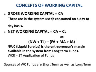 CONCEPTS OF WORKING CAPITAL
 GROSS WORKING CAPITAL = CA
These are in the system used/ consumed on a day to
day basis.
 NET WORKING CAPITAL = CA – CL
OR
(NW + TL) – (FA + MA + IA)
NWC (Liquid Surplus) is the entrepreneur's margin
available in the system from Long term Funds.
WCR = ST Application of Funds
Sources of WC Funds are Short Term as well as Long Term
 