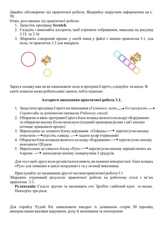 Давайте обговоримо хід практичної роботи. Відкрийте підручник інформатика на с.
59.
Отже, розглянемо хід практичної роботи:
1. Запустіть програму Scratch.
2. Складіть і виконайте алгоритм, щоб отримати зображення, наведене на рисунку
3.15. та 3.16
3. Збережіть створений проект у своїй папці у файлі з іменем практична 3.1. для
кола, та практична 3.2 для квадрата.
Зараз я покажу вам як як намалювати коло в програміСкретч, слідкуйте за мною. В
своїхзошитах може робитидеякі записи, тобто підказки.
Алгоритм виконання практичної роботи 3.1.
1. Запустити програмуСкретч на виконання (Головного меню Усі програми
Скретч або за допомогоюзначкана Робочому столі)
2. Обираємо в вікні програмиСкретч блок команд жовтого кольору«Керування»
та обираємо кнопку Коли натиснуто (зелений прапорець)(самез цієї кнопки
починає працювати проект)
3. Переходимо до зеленого блоку керування «Олівець» перетягуємо кнопку
очистити опустіть олівець задати колір (червоний)
4. Обераємо блок командижовтого кольору«Керування» перетягуємо кнопку
повторити 120 рази
5. Переходимо до синього блоку«Рух» перетягуємо кнопку переміститись на
4 кроки натискаємо кнопку повернутина 3 градусів.
Для того щоб друге коло розмістилося нижче, ви повинні використати блок команд
«Рух» для змінення в циклі координатх та у позиції виконавця.
Приступайте до малювання другої частинипрактичної роботи3.1
Збережіть отриманий результат практичної роботи на робочому столі з ім’ям
практична 3.1.
Релаксація: Сядьте зручно та заплющить очі. Зробіть глибокий вдох та видих.
Повторіть три рази.
Для спрайту Рудий Кіт намалювати квадрат із довжиною сторін 50 (кроків),
використавши вказівки керування, руху й малювання та повторення
 