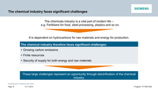 Unrestricted © Siemens AG 2016
15.11.2016Page 16 T Hughes / CT REE ENS
The chemical industry faces significant challenges
 Growing carbon emissions
 Finite resources
 Security of supply for both energy and raw materials
The chemical industry therefore faces significant challenges:
These large challenges represent an opportunity through electrification of the chemical
industry.
It is dependent on hydrocarbons for raw materials and energy for production.
The chemicals industry is a vital part of modern life –
e.g. Fertilisers for food, steel processing, plastics and so on.
 
