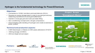 Unrestricted © Siemens AG 2016
15.11.2016Page 17 T Hughes / CT REE ENS
Hydrogen is the fundamental technology for Power2Chemicals
 
