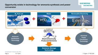 Unrestricted © Siemens AG 2016
15.11.2016Page 21 T Hughes / CT REE ENS
Opportunity exists in technology for ammonia synthesis and power
conversion
Ammonia
Synthesizer
Technology
Ammonia
Power
Conversion
Technology
Ammonia Storage
Technology
Electrochemically
Produced Ammonia
++
WaterN2 from air Renewable Electricity
 