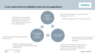 Unrestricted © Siemens AG 2016
15.11.2016Page 7 T Hughes / CT REE ENS
Li-ion market driven by eMobility scale and new applications
eMobility
drives
manufacturing
scale
Scale is driving
price down
Price reduction
is enabling
new
applications
“2 to 3 million all-electric cars a year by 2025”.
Volkswagen June 2016
“50GWh of capacity by 2018”. Tesla June 2016
“Shenzhen has set a target to
make its fleet of 16,000 buses
all powered by batteries by
2017, according to its mayor Xu
Qin.” SCMP Jul 2016
Prices are down 70% in the last 18
months” STEM June 2016 (GTM
Research)
“Entering 2016 GM said its cells cost $145
per kilowatt-hour, and by late 2021, they
could be at the $100 mark.” GM Global
Business Conference 2015
100MW – 400MWh peaker plant
replacement (Southern California Edison
Co/AES Corp)
201MW Enhanced Frequency Response
(National Grid)
 