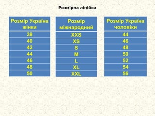 Розмірна лінійка
Розмір Україна
жінки
38
40
42
44
46
48
50
Розмір Україна
чоловіки
44
46
48
50
52
54
56
Розмір
міжнародний
XXS
XS
S
M
L
XL
XXL
 