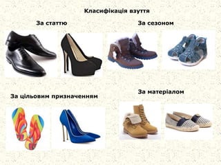 Класифікація взуття
За статтю
За цільовим призначенням
За сезоном
За матеріалом
 