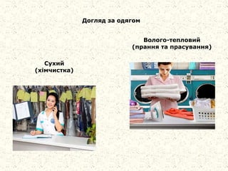 Догляд за одягом
Сухий
(хімчистка)
Волого-тепловий
(прання та прасування)
 