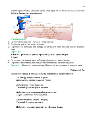 38
посіла перше місце! Сьогодні Буква хоче, щоб ви до поданих загальних назв
добрали іменники – власні назви.
Ігрові правила:
1. Прочитайте іменники – загальні і власні назви.
2. Розрізніть власні і загальні іменники.
3. Перемагає та команда, яка добере до загальних назв якомога більше власних
назв.
Ігрові дії:
1.Вчитель розповідає учням ігрову ситуацію і правила гри.
2.Учні:
 До поданих загальних назв добирають іменники – власні назви.
 Перемагає та команда, яка швидко і безпомилково виконає завдання.
Результат: Кількість і правильність дібраних до загальних назв власних назв.
Додаток № 2-а
Прочитайте вірш. У яких словах ми писатимемо велику букву?
Ми літеру першу на весь її зріст
Напишемо в назвах сіл, річок і міст.
Київ, Дніпро і гори Карпати
З великої букви ми будем писати.
Прізвище, ім'я, по батькові кожного з нас:
Марія Петрівна і дівчинка Леся.
Клички тварин: Бровко і Рябуха,
З великої букви писатиму я.
Побудуйте «Асоціативний кущ» «Велика буква»
місто, Київ, Львів,
річка, письменник, Шевченко, Дніпро, країна, Україна,
журнал, Олеся,
« Пізнайко», «Куля»,
ім’я , прізвище, Лопащенко, Марія, Микола,
озеро, Синевир, Говерла, Бука,
Ай-Петрі, гора;
 