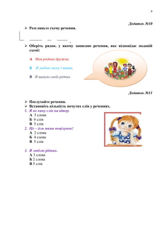 9
Додаток №10
 Розгляньте схему речення.
.
 Оберіть рядок. у якому записано речення, яке відповідає поданій
схемі:
А Моя родина дружна.
Б Я люблю маму і тата.
В Я шаную своїх рідних.
Додаток №11
 Послухайте речення.
 Встановіть кількість почутих слів у реченнях.
1. Я не кину слів на вітер.
А 3 слова
Б 6 слів
В 5 слів
2. Це – для мами поцілунок!
А 2 слова
Б 4 слова
В 5 слів
3. Я люблю рідних.
А 3 слова
Б 2 слова
В 5 слів
 
