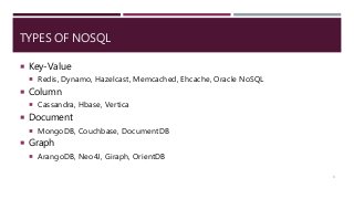 TYPES OF NOSQL
 Key-Value
 Redis, Dynamo, Hazelcast, Memcached, Ehcache, Oracle NoSQL
 Column
 Cassandra, Hbase, Vertica
 Document
 MongoDB, Couchbase, DocumentDB
 Graph
 ArangoDB, Neo4J, Giraph, OrientDB
3
 