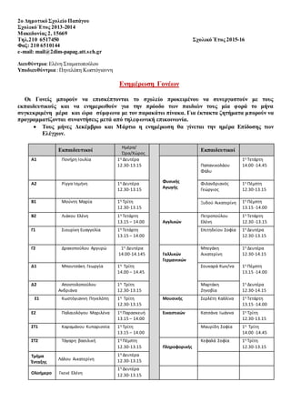 2o Δημοτικό Σχολείο Παπάγου
Σχολικό Έτος 2013-2014
Μακεδονίας 2, 15669
Τηλ.210 6517450 Σχολικό Έτος 2015-16
Φαξ: 210 6510144
e-mail: mail@2dim-papag.att.sch.gr
Διευθύντρια:Ελένη Σταματοπούλου
Υποδιευθύντρια :Πηνελόπη Κωστόγιαννη
Ενημέρωση Γονέων
Οι Γονείς μπορούν να επισκέπτονται το σχολείο προκειμένου να συνεργαστούν με τους
εκπαιδευτικούς και να ενημερωθούν για την πρόοδο των παιδιών τους μία φορά το μήνα
συγκεκριμένη μέρα και ώρα σύμφωνα με τον παρακάτω πίνακα. Για έκτακτα ζητήματα μπορούν να
προγραμματίζονται συναντήσεις μετά από τηλεφωνική επικοινωνία.
 Τους μήνες Δεκέμβριο και Μάρτιο η ενημέρωση θα γίνεται την ημέρα Επίδοσης των
Ελέγχων.
Εκπαιδευτικοί
Ημέρα/
Ώρα/Χώρος
Εκπαιδευτικοί
Α1 Πονήρη Ιουλία 1η Δευτέρα
12.30-13.15
Φυσικής
Αγωγής
Παπανικολάου
Φάλυ
1η Τετάρτη
14.00 -14.45
Α2 Ρίγγα Ισμήνη 1η Δευτέρα
12.30-13.15
Φιλανδριανός
Γεώργιος
1η Πέμπτη
12.30-13.15
Β1 Μούντη Μαρία 1η Τρίτη
12.30-13.15
Ξυδού Αικατερίνη 1η Πέμπτη
13.15 -14.00
Β2 Λιάκου Ελένη 1η Τετάρτη
13.15 – 14.00 Αγγλικών
Πετροπούλου
Ελένη
1η Τετάρτη
12.30 -13.15
Γ1 Σιουρίκη Ευαγγελία 1η Τετάρτη
13.15 – 14.00
Επιτηδείου Σοφία 1η Δευτέρα
12.30-13.15
Γ2 Δρακοπούλου Αργυρώ 1η Δευτέρα
14.00-14.145 Γαλλικών
Γερμανικών
Μπεγάκη
Αικατερίνη
1η Δευτέρα
12.30-14.15
Δ1 Μπουτσάκη Γεωργία 1η Τρίτη
14.00 – 14.45
Σουκαρά Κων/να 1η Πέμπτη
13.15 -14.00
Δ2 Αποστολοπούλου
Ανδριάνα
1η Τρίτη
12.30-13.15
Μαρτάκη
Ζηνοβία
1η Δευτέρα
12.30-14.15
Ε1 Κωστόγιαννη Πηνελόπη 1η Τρίτη
12.30-13.15
Μουσικής Σερλέτη Καλλίνα 1η Τετάρτη
13.15 -14.00
Ε2 Παλαιολόγου Μαριλένα 1η Παρασκευή
13.15 – 14.00
Εικαστικών Κατσάνα Ιωάννα 1η Τρίτη
12.30-13.15
ΣΤ1 Καραμάνου Κυπαρισσία 1η Τρίτη
13.15 – 14.00
Μαυρίδη Σοφία 1η Τρίτη
14.00 -14.45
ΣΤ2 Τάγαρη βασιλική 1η Πέμπτη
12.30-13.15 Πληροφορικής
Κεφαλά Σοφία 1η Τρίτη
12.30-13.15
Τμήμα
Ένταξης
Λάλου Αικατερίνη
1η Δευτέρα
12.30-13.15
Ολοήμερο Γκενέ Ελένη
1η Δευτέρα
12.30-13.15
 