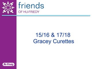 15/16 & 17/18  Gracey Curettes 