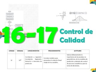 Control de
Calidad16-17
 