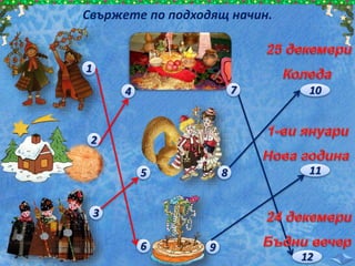 Свържете по подходящ начин.
1
2
3
4
5
6
7
8
9
10
11
12
 