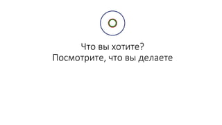 Что вы хотите?
Посмотрите, что вы делаете
 