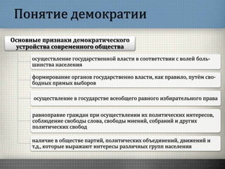 Понятие демократии
Основные признаки демократического
устройства современного общества
осуществление государственной власти в соответствии с волей боль-
шинства населения
формирование органов государственно власти, как правило, путём сво-
бодных прямых выборов
осуществление в государстве всеобщего равного избирательного права
равноправие граждан при осуществлении их политических интересов,
соблюдение свободы слова, свободы мнений, собраний и других
политических свобод
наличие в обществе партий, политических объединений, движений и
т.д., которые выражают интересы различных групп населения
 