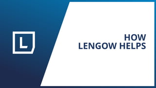 AS THE EUROPEAN LEADER,
LENGOW CAN HELP YOU SELL EVERYWHERE
(Sources: Remarkety, Ecommerce Europe)
1
CHINA
2
USA
3
UK
4
JA...