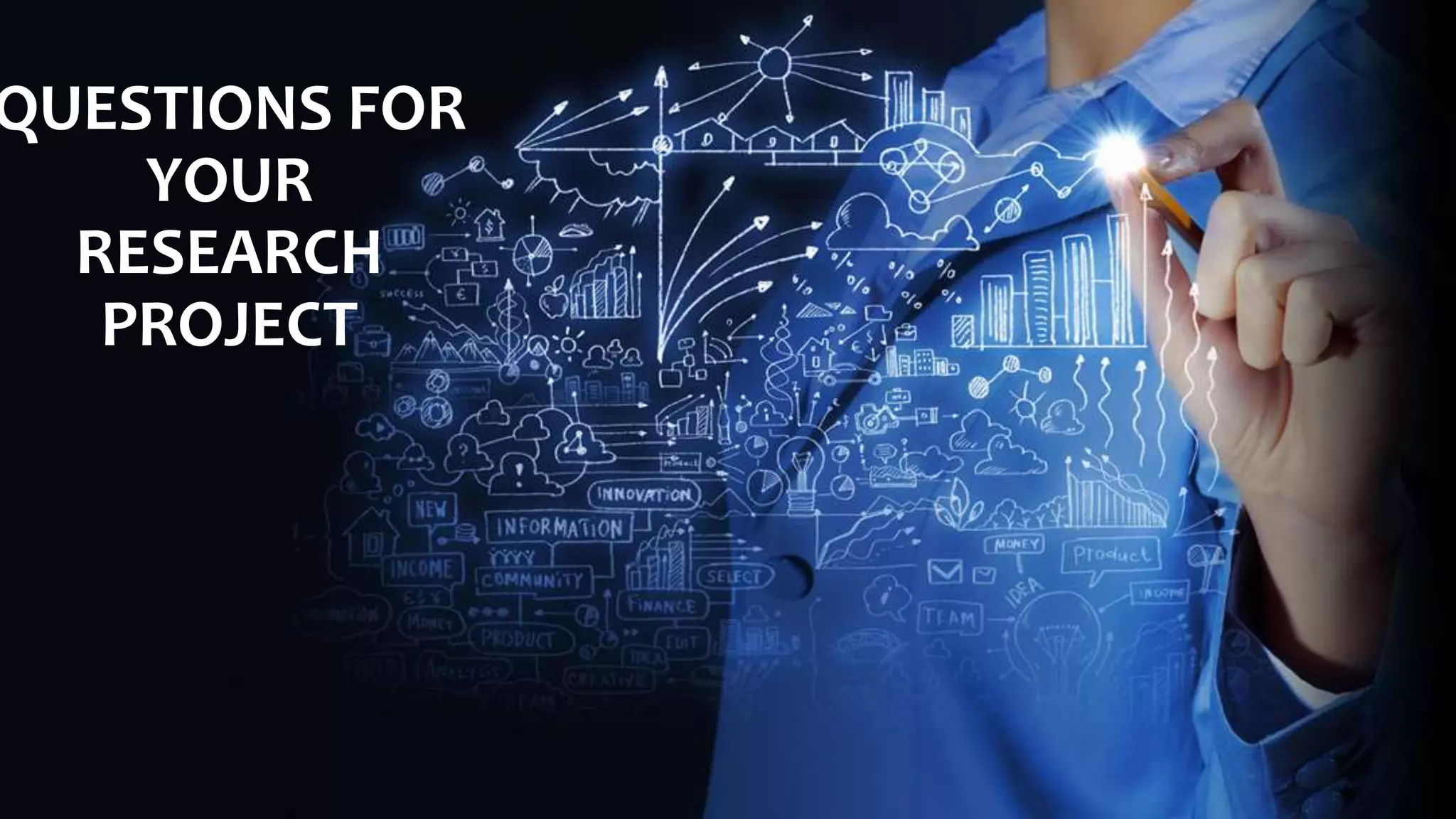 QUESTIONS FOR
YOUR
RESEARCH
PROJECT