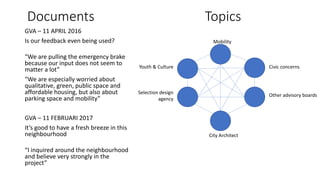 Documents
GVA – 11 APRIL 2016
Is our feedback even being used?
“We are pulling the emergency brake
because our input does not seem to
matter a lot”
“We are especially worried about
qualitative, green, public space and
affordable housing, but also about
parking space and mobility”
GVA – 11 FEBRUARI 2017
It’s good to have a fresh breeze in this
neighbourhood
“I inquired around the neighbourhood
and believe very strongly in the
project”
Topics
Mobility
Youth & Culture
Selection design
agency
Civic concerns
Other advisory boards
City Architect
 