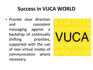 Success in VUCA WORLD
• Provide clear direction
and consistent
messaging against a
backdrop of continually
shifting priorities,
supported with the use
of new virtual modes of
communication where
necessary.
 