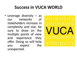 Success in VUCA WORLD
• Leverage diversity – as
our networks of
stakeholders increase in
complexity and size, be
sure to draw on the
multiple points of view
and experience they
offer. Doing so will help
you expect the
unexpected.
 