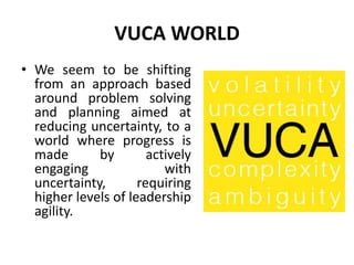 VUCA world - Manu Melwin Joy Slide 7