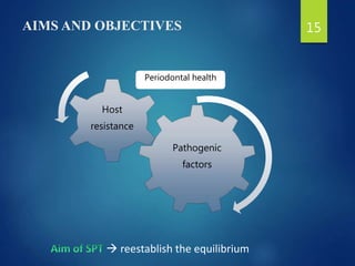 AIMS AND OBJECTIVES
Pathogenic
factors
Host
resistance
15
Periodontal health
 reestablish the equilibrium
 