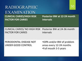 RADIOGRAPHIC
EXAMINATION
RECOMMENDATIONSCLINICAL CARIES/HIGH RISK
FACTOR FOR CARIES
Posterior BW at 12-24 month
intervals
CLINICAL CARIES/ NO HIGH RISK
FACTOR FOR CARIES
Posterior BW at 24-36 month
intervals
PERIODONTAL DISEASE NOT
UNDER GOOD CONTROL
•IOPA and/or BW of problem
areas every 12-24 months
•Full mouth 3-5 years
50
 