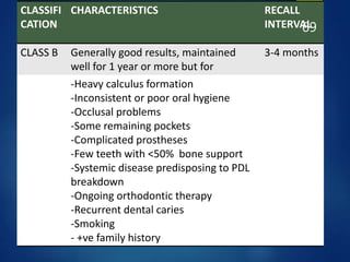 CLASSIFI
CATION
CHARACTERISTICS RECALL
INTERVAL
CLASS B Generally good results, maintained
well for 1 year or more but for
3-4 months
-Heavy calculus formation
-Inconsistent or poor oral hygiene
-Occlusal problems
-Some remaining pockets
-Complicated prostheses
-Few teeth with <50% bone support
-Systemic disease predisposing to PDL
breakdown
-Ongoing orthodontic therapy
-Recurrent dental caries
-Smoking
- +ve family history
69
 