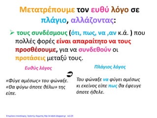 Μετατρέπουμε τον ευθύ λόγο σε
πλάγιο, αλλάζοντας:
 τους συνδέσμους (ότι, πως, να ,αν κ.ά. ) που
πολλές φορές είναι απαραίτητο να τους
προσθέσουμε, για να συνδεθούν οι
προτάσεις μεταξύ τους.
Ευθύς λόγος
«Φύγε αμέσως» του φώναξε.
«Θα φύγω όποτε θέλω» της
είπε.
Πλάγιος λόγος
Του φώναξε να φύγει αμέσως
κι εκείνος είπε πως θα έφευγε
όποτε ήθελε.

Επιμέλεια επανάληψης: Χρήστος Χαρμπής http://e-taksh.blogspot.gr σελ.20
 