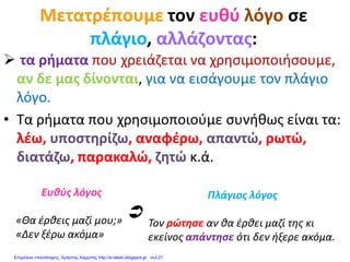  τα ρήματα που χρειάζεται να χρησιμοποιήσουμε,
αν δε μας δίνονται, για να εισάγουμε τον πλάγιο
λόγο.
• Τα ρήματα που χρησιμοποιούμε συνήθως είναι τα:
λέω, υποστηρίζω, αναφέρω, απαντώ, ρωτώ,
διατάζω, παρακαλώ, ζητώ κ.ά.
Μετατρέπουμε τον ευθύ λόγο σε
πλάγιο, αλλάζοντας:
Ευθύς λόγος
«Θα έρθεις μαζί μου;»
«Δεν ξέρω ακόμα»
Πλάγιος λόγος
Τον ρώτησε αν θα έρθει μαζί της κι
εκείνος απάντησε ότι δεν ήξερε ακόμα.

Επιμέλεια επανάληψης: Χρήστος Χαρμπής http://e-taksh.blogspot.gr σελ.21
 