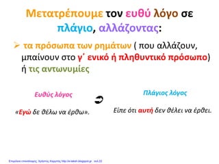 Μετατρέπουμε τον ευθύ λόγο σε
πλάγιο, αλλάζοντας:
 τα πρόσωπα των ρημάτων ( που αλλάζουν,
μπαίνουν στο γ΄ ενικό ή πληθυντικό πρόσωπο)
ή τις αντωνυμίες
Ευθύς λόγος
«Εγώ δε θέλω να έρθω».
Πλάγιος λόγος
Είπε ότι αυτή δεν θέλει να έρθει.

Επιμέλεια επανάληψης: Χρήστος Χαρμπής http://e-taksh.blogspot.gr σελ.22
 