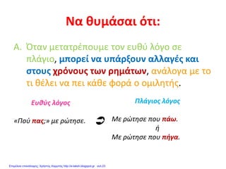 Να θυμάσαι ότι:
A. Όταν μετατρέπουμε τον ευθύ λόγο σε
πλάγιο, μπορεί να υπάρξουν αλλαγές και
στους χρόνους των ρημάτων, ανάλογα με το
τι θέλει να πει κάθε φορά ο ομιλητής.
Ευθύς λόγος
«Πού πας;» με ρώτησε.
Πλάγιος λόγος
Με ρώτησε που πάω.
ή
Με ρώτησε που πήγα.

Επιμέλεια επανάληψης: Χρήστος Χαρμπής http://e-taksh.blogspot.gr σελ.23
 