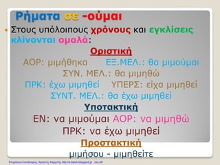 Ρήματα σε -ούμαι
 Στους υπόλοιπους χρόνους και εγκλίσεις
κλίνονται ομαλά:
Οριστική
ΑΟΡ: μιμήθηκα ΕΞ.ΜΕΛ.: θα μιμούμαι
ΣΥΝ. ΜΕΛ.: θα μιμηθώ
ΠΡΚ: έχω μιμηθεί ΥΠΕΡΣ: είχα μιμηθεί
ΣΥΝΤ. ΜΕΛ.: θα έχω μιμηθεί
Υποτακτική
ΕΝ: να μιμούμαι ΑΟΡ: να μιμηθώ
ΠΡΚ: να έχω μιμηθεί
Προστακτική
μιμήσου - μιμηθείτε
Επιμέλεια επανάληψης: Χρήστος Χαρμπής http://e-taksh.blogspot.gr σελ.29
 