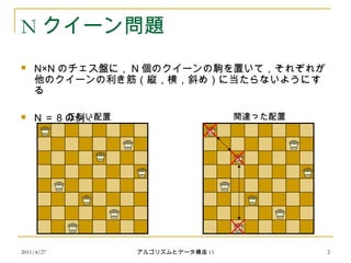 2011/4/27 アルゴリズムとデータ構造 15 2
N クイーン問題
 N×N のチェス盤に， N 個のクイーンの駒を置いて，それぞれが
他のクイーンの利き筋（縦，横，斜め）に当たらないようにす
る
 N ＝８の例：正しい配置 間違った配置
 