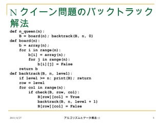 2011/4/27 アルゴリズムとデータ構造 15 5
N クイーン問題のバックトラック
解法
def n_queen(n):
B = board(n); backtrack(B, n, 0)
def board(n):
b = array(n);
for i in range(n):
b[i] = array(n);
for j in range(n):
b[i][j] = False
return b
def backtrack(B, n, level):
if level >= n: print(B); return
row = level
for col in range(n):
if check(B, row, col):
B[row][col] = True
backtrack(B, n, level + 1)
B[row][col] = False
 