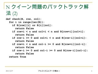 2011/4/27 アルゴリズムとデータ構造 15 6
N クイーン問題のバックトラック解
法 (2)
def check(B, row, col):
for i in range(len(B)):
if B[row][i] or B[i][col]:
return False
if row+i < n and col+i < n and B[row+i][col+i]:
return False
if row-i >= 0 and col+i < n and B[row-i][col+i]:
return False
if row+i < n and col-i >= 0 and B[row+i][col-i]:
return False
if row-i >= 0 and col-i >= 0 and B[row-i][col-i]:
return False
return True
 