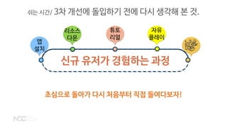쉬는 시간/ 3차 개선에 돌입하기 전에 다시 생각해 본 것.
신규 유저가 경험하는 과정
튜토
리얼
자유
플레이
앱
설치
리소스
다운
초심으로 돌아가 다시 처음부터 직접 들여다보자!
 