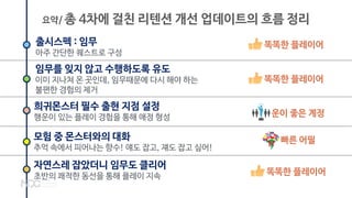 요약/ 총 4차에 걸친 리텐션 개선 업데이트의 흐름 정리
출시스펙 : 임무
아주 간단한 퀘스트로 구성
임무를 잊지 않고 수행하도록 유도
이미 지나쳐 온 곳인데, 임무때문에 다시 해야 하는
불편한 경험의 제거
희귀몬스터 필수 출현 지점 설정
행운이 있는 플레이 경험을 통해 애정 형성
모험 중 몬스터와의 대화
추억 속에서 피어나는 향수! 얘도 잡고, 쟤도 잡고 싶어!
자연스레 잡았더니 임무도 클리어
초반의 쾌적한 동선을 통해 플레이 지속
운이 좋은 계정
똑똑한 플레이어
똑똑한 플레이어
빠른 어필
똑똑한 플레이어
 