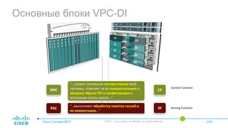 Основные блоки VPC-DI
Cisco Connect 2017 © 2017 Cisco and/or its affiliates. All rights reserved. 016
PSC SF
SMC CF
“…служит основным контроллером всей
системы, отвечает за ее инициализацию и
загрузку образа ПО и конфигурации в
остальные платы шасси…”
“…выполняют обработку пакетов сессий и
их коммутацию…”
Control Function
Serving Function
 