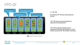 VPC-DI
Cisco Connect 2017 © 2017 Cisco and/or its affiliates. All rights reserved. 018
1+1 CF VM
N активных SF VM для обслуживания
сессий
1 SF VM для выполнения функции
“демультиплексирования”
1 SF VM в режиме ожидания для
сохранения сессий при выходе из строя
любой активной SF VM (session recovery)
 