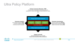 Ultra Policy Platform
Cisco Connect 2017 © 2017 Cisco and/or its affiliates. All rights reserved. 034
Сервер состояний
Репозиторий объектов и их состояний
(Session Cache, Subscriber Profiles and Balances)
Политики устройств
Access Network Selection ANDSF
IoT device management SCEF
Entitlement Server for Apple ES
Сетевые политики абонентов - PCRF
Основанный на микросервисах, адаптированный для
размещения ы облаке, для любого типа доступа(wireline, mobile,
IoT)
Политики сигнализации
Diameter signaling router DRA/DSC
Network Service Load Balancer NSLB
Mobile Orchestration Gateway MOGCisco Policy Platform
Decision Logic
Engine
High Availability,
State and
Persistence
Protocols and
Interfaces
Общая оркестрация сервисов
Общая оркестрация функций
 