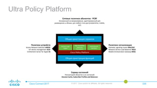 Ultra Policy Platform
Cisco Connect 2017 © 2017 Cisco and/or its affiliates. All rights reserved. 035
Сервер состояний
Репозиторий объектов и их состояний
(Session Cache, Subscriber Profiles and Balances)
Политики устройств
Access Network Selection ANDSF
IoT device management SCEF
Entitlement Server for Apple ES
Сетевые политики абонентов - PCRF
Основанный на микросервисах, адаптированный для
размещения ы облаке, для любого типа доступа(wireline, mobile,
IoT)
Политики сигнализации
Diameter signaling router DRA/DSC
Network Service Load Balancer NSLB
Mobile Orchestration Gateway MOGCisco Policy Platform
Decision Logic
Engine
High Availability,
State and
Persistence
Protocols and
Interfaces
Общая оркестрация сервисов
Общая оркестрация функций
 