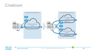Слайсинг
Cisco Connect 2017 © 2017 Cisco and/or its affiliates. All rights reserved. 046
Core Network Operator #1
Общая опорная
сеть
MME
HSS
MME
HSS
Спец. опорная
сеть А
Consumers
Спец. опорная
сеть Б
Cellular IoT
MME
Core Network Operator #1
 