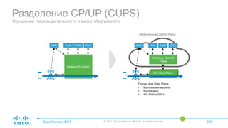 Разделение CP/UP (CUPS)
Улучшение производительности и масштабируемости
Cisco Connect 2017 © 2017 Cisco and/or its affiliates. All rights reserved. 048
Gateway Function
MME AAA PCRF OCS
User Plane
Gateway Control
Plane
MME AAA PCRF OCS
GW User Plane
Мобильный Control Plane
Опции для User Plane
• Виртуальные машины
• Контейнеры
• ASR 5500 w/DPC2
 