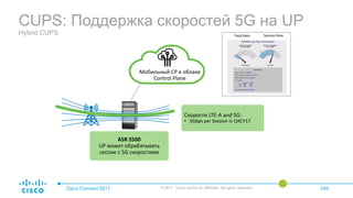 CUPS: Поддержка скоростей 5G на UP
Hybrid CUPS
Cisco Connect 2017 © 2017 Cisco and/or its affiliates. All rights reserved. 049
Мобильный CP в облаке
Control Plane
Скорости LTE-A and 5G:
• 5Gbps per Session in Q4CY17
ASR 5500
UP может обрабатывать
сессии с 5G скоростями
Session RateTotal Rate
 