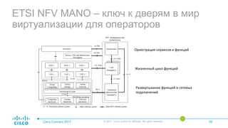 ETSI NFV MANO – ключ к дверям в мир
виртуализации для операторов
Cisco Connect 2017 © 2017 Cisco and/or its affiliates. All rights reserved. 09
Оркестрация сервисов и функций
Жизненный цикл функций
Развертывание функций и сетевых
подключений
 