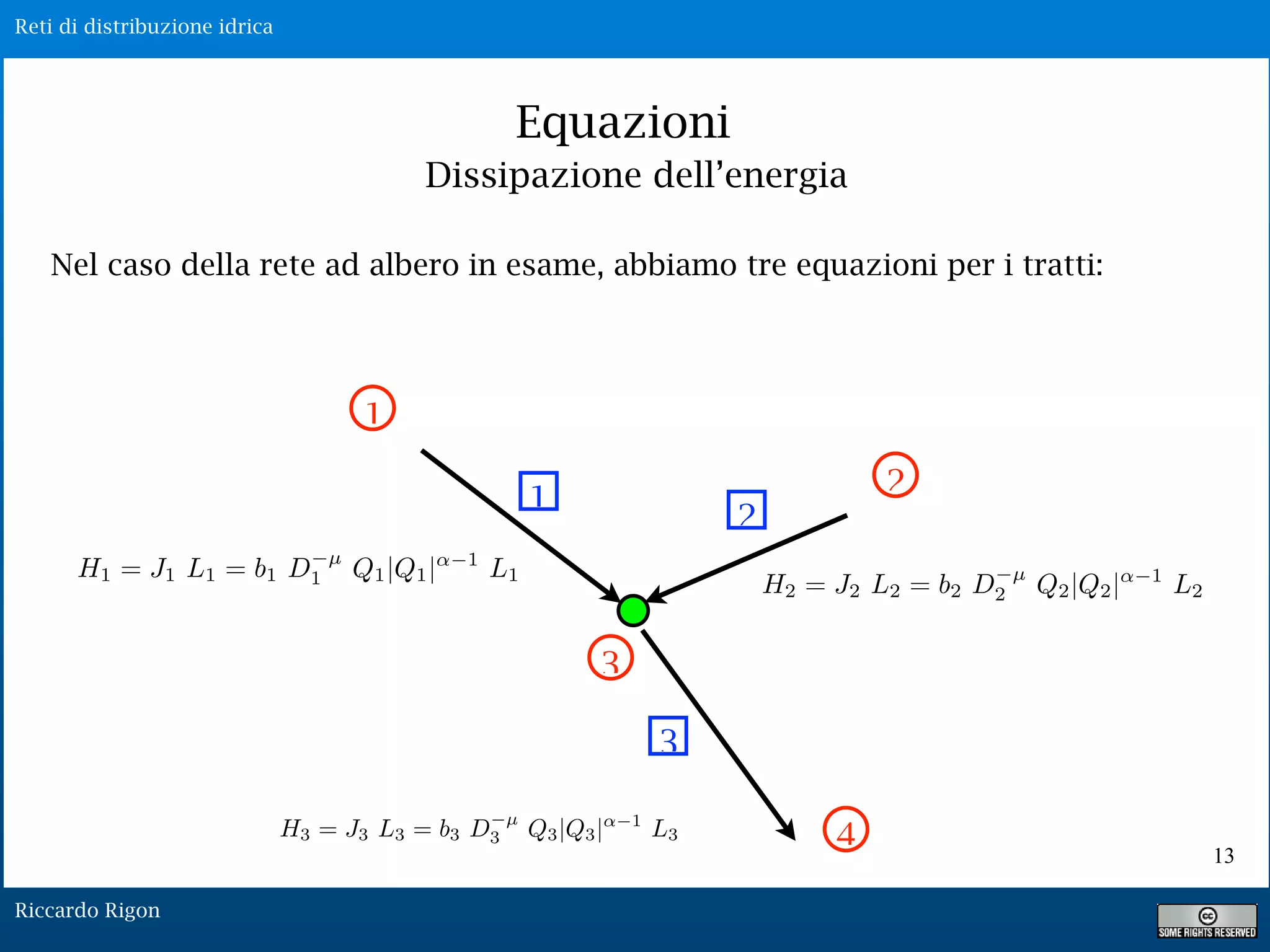 Reti di distribuzione idrica
Riccardo Rigon
Equazioni
Dissipazione dell’energia
1
2
3
3
1
2
4
Nel caso della rete ad albero in esame, abbiamo tre equazioni per i tratti:
13
 