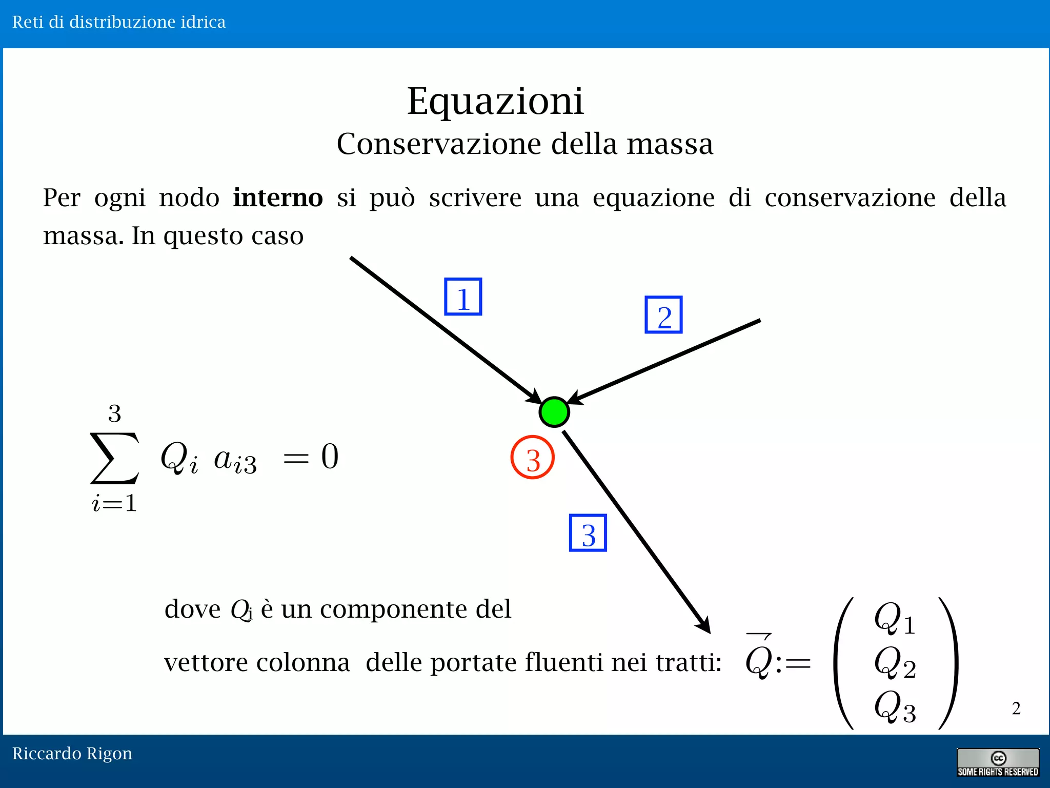 Reti di distribuzione idrica
Riccardo Rigon
Equazioni
Per ogni nodo interno si può scrivere una equazione di conservazione della
massa. In questo caso
1
2
3
3
3
i=1
Qi ai3 = 0
dove Qi è un componente del
vettore colonna delle portate fluenti nei tratti:
Conservazione della massa
2
 