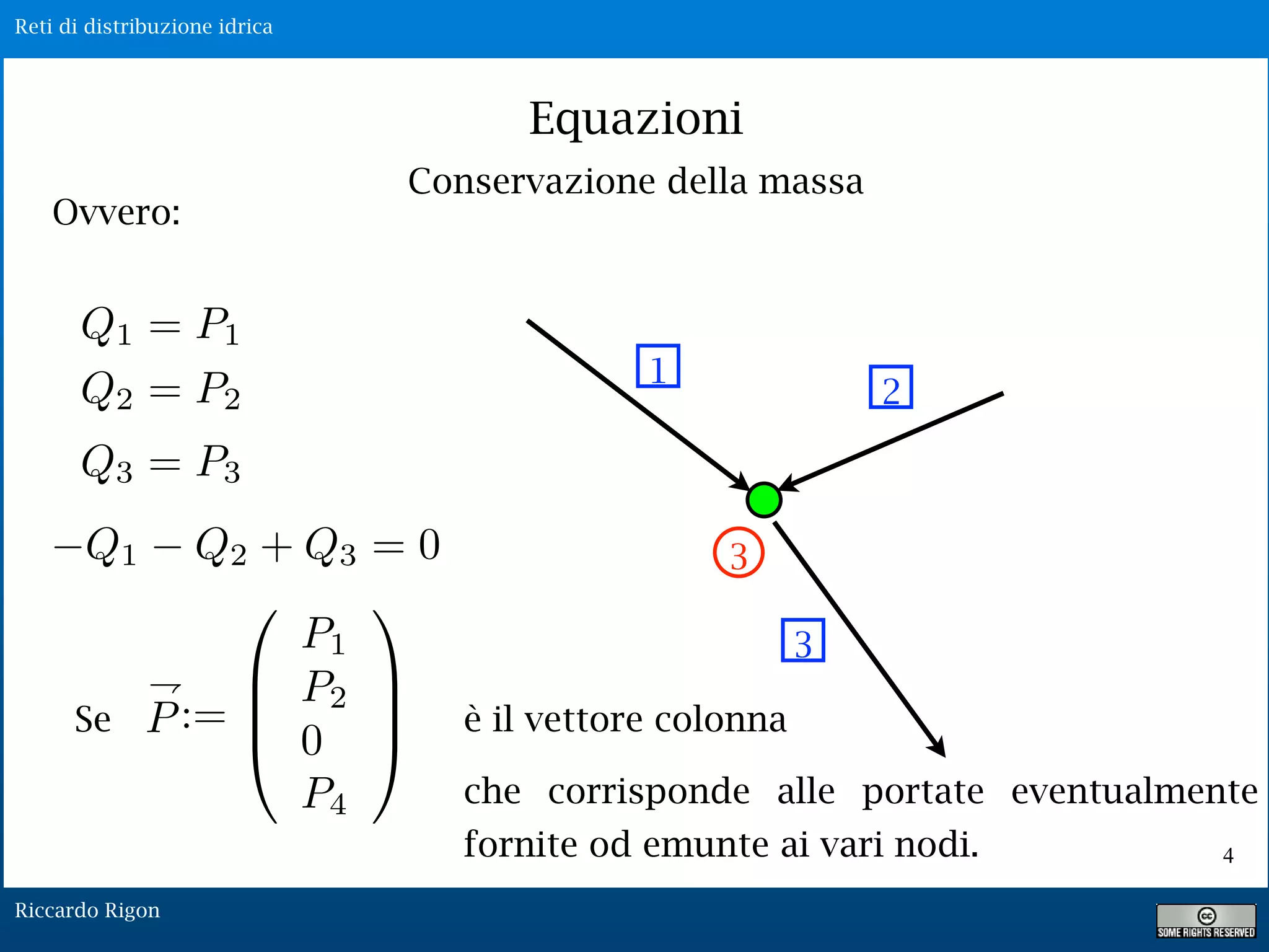 Reti di distribuzione idrica
Riccardo Rigon
Equazioni
Ovvero:
1
2
3
3Q1 Q2 + Q3 = 0
Conservazione della massa
4
Se è il vettore colonna
che corrisponde alle portate eventualmente
fornite od emunte ai vari nodi.
 