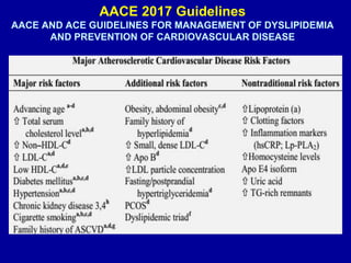 AACE 2017 Guidelines
AACE AND ACE GUIDELINES FOR MANAGEMENT OF DYSLIPIDEMIA
AND PREVENTION OF CARDIOVASCULAR DISEASE
 